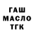 ТГК THC oil Gulzada Skakova